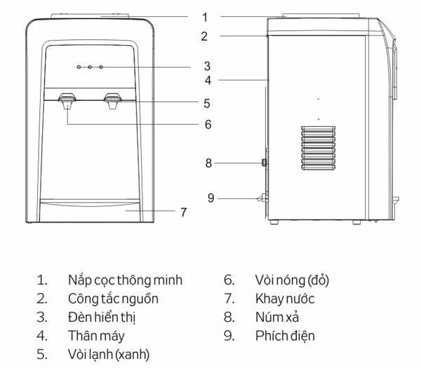 Cay-nuoc-nong-lanh-KG33TN